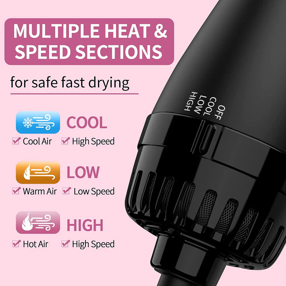 Hair Brush & Dryer 2-in-1