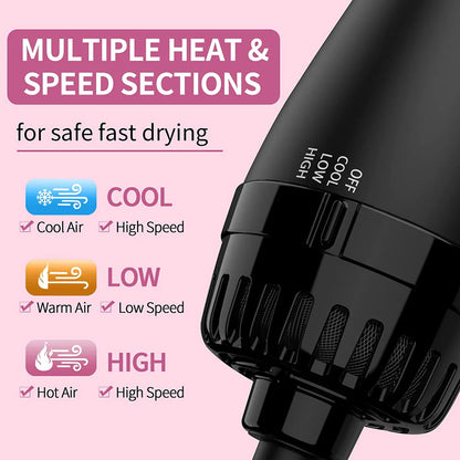 Hair Brush & Dryer 2-in-1
