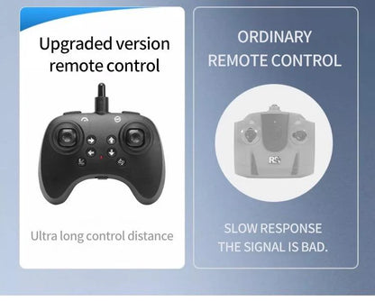 Fighter Jet RC – Easy Flight Remote Control Plane