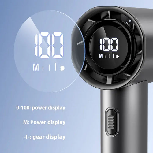 Mini Turbo Fan