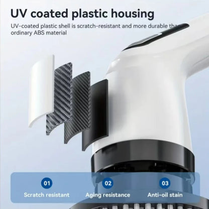 9-in-1 Rechargeable Electric Cleaning Brush