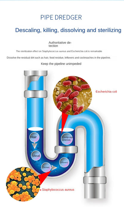 Pipeline Cleaning Agent – 280g