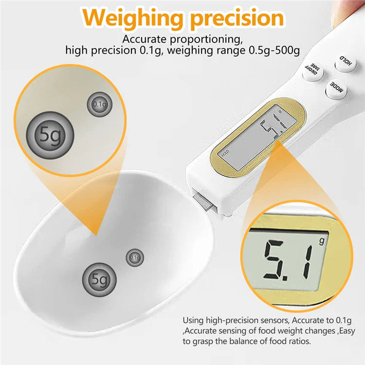 Digital Spoon Scale