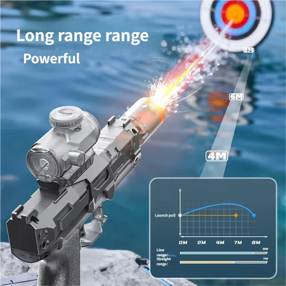 Electric Water Blaster