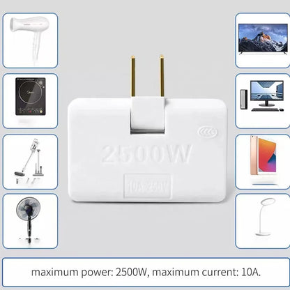 80° Swivel Conversion Plug – 1+1 FREE Offer